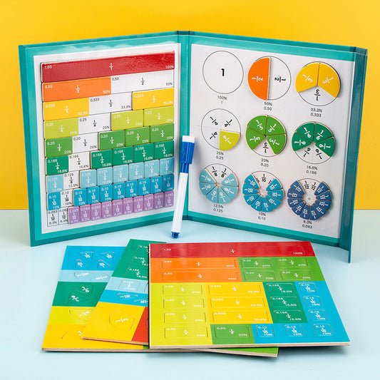 Magnetic Score Plate: Primary School Mathematics