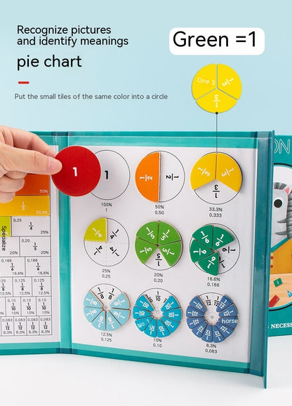 Magnetic Score Plate: Primary School Mathematics