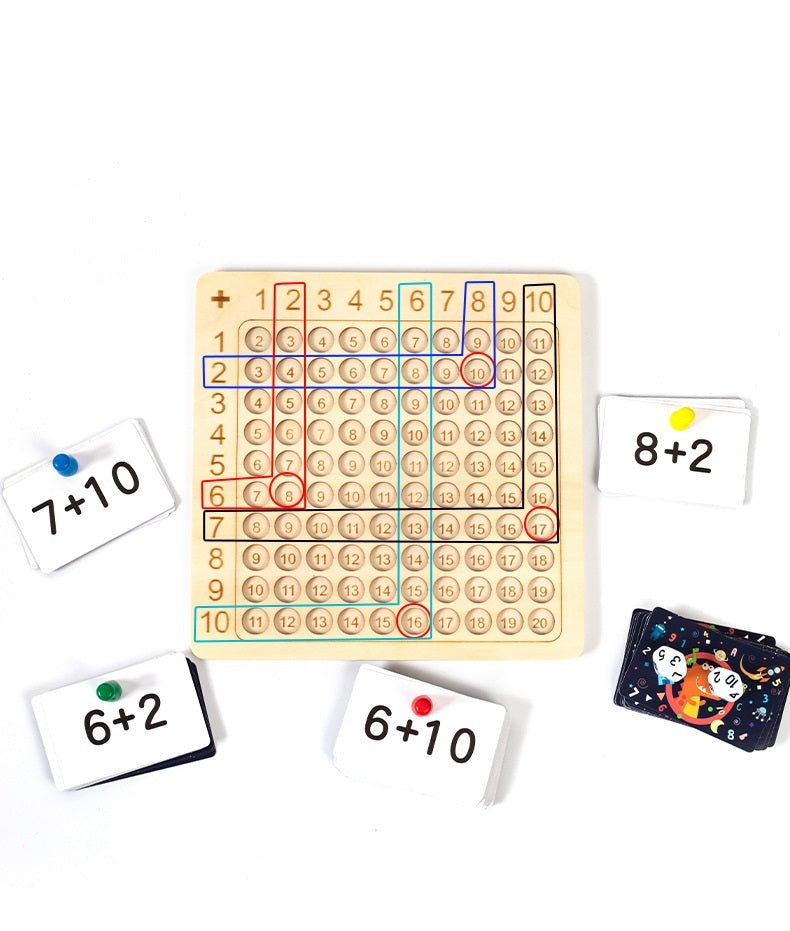 Puzzle board for Arithmetic Teaching Aid
