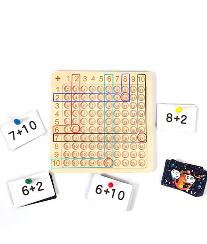 Puzzle board for Arithmetic Teaching Aid