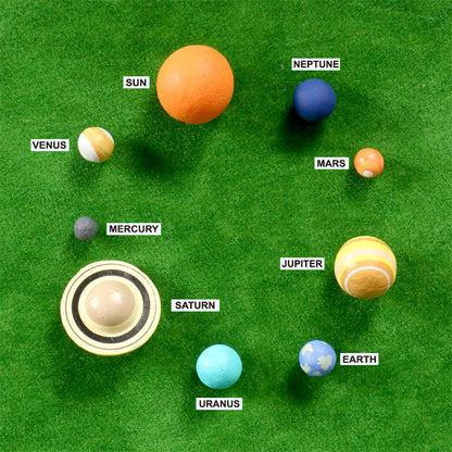 Simulation of The Solar System Model Figurines